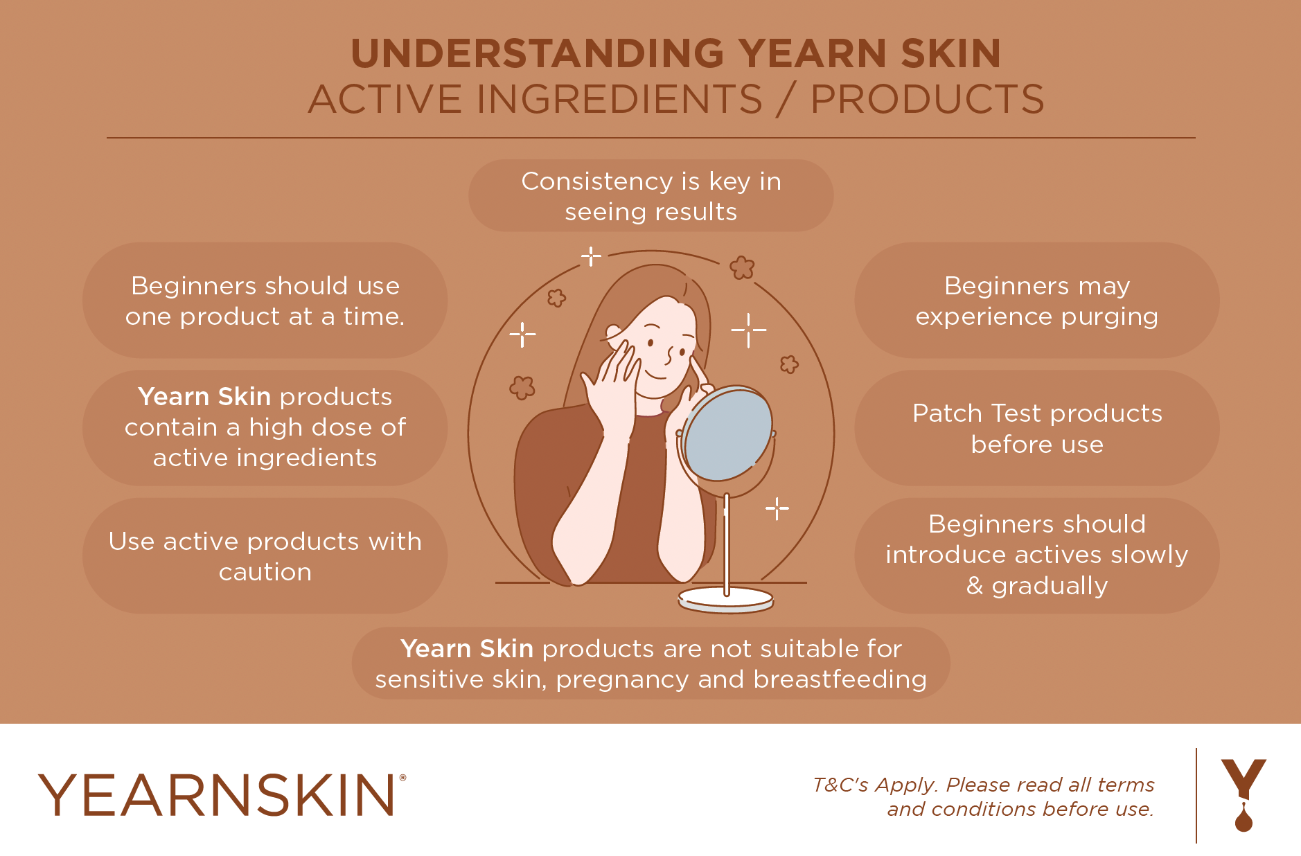 Understanding Skin Purging: Causes & Tips