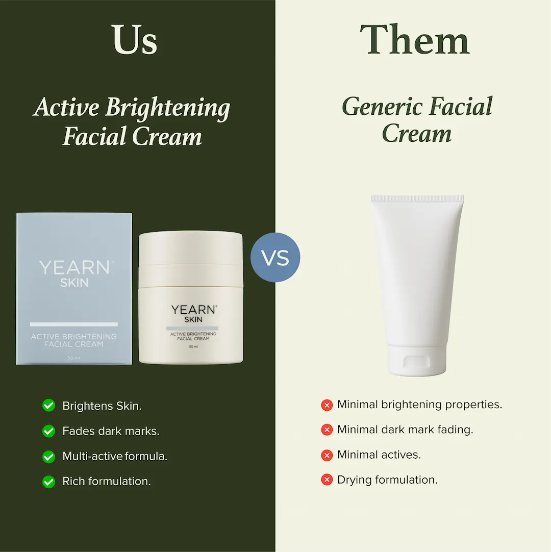 Active Brightening Facial Cream, 50 ml