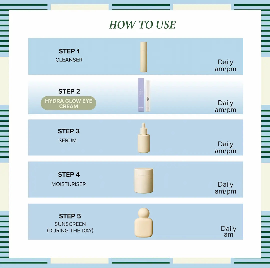Hydra Glow Eye Cream, 15 ml