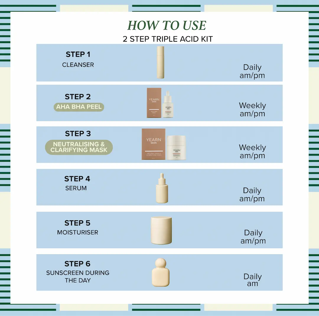 2 Step Triple Acid Peel At-Home Facial Kit