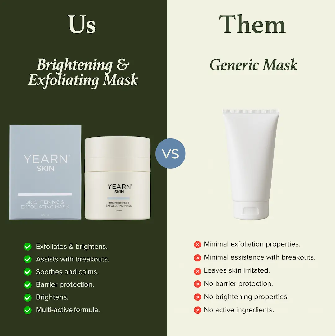 Brightening and Exfoliating Mask, 30 ml