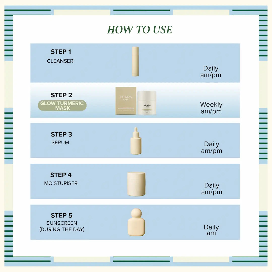 Glow Turmeric Brightening Mask, 30 ml