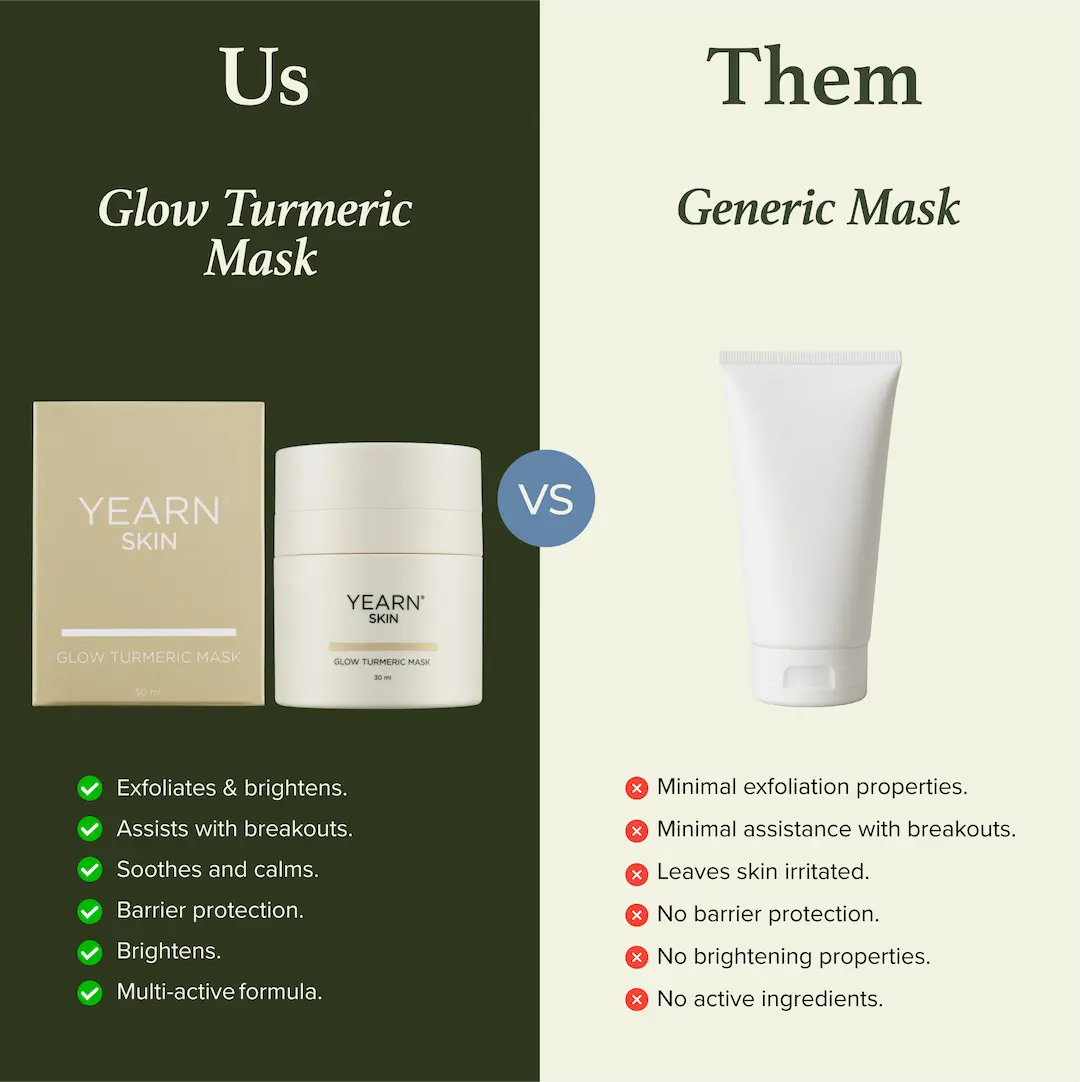 Glow Turmeric Brightening Mask, 30 ml