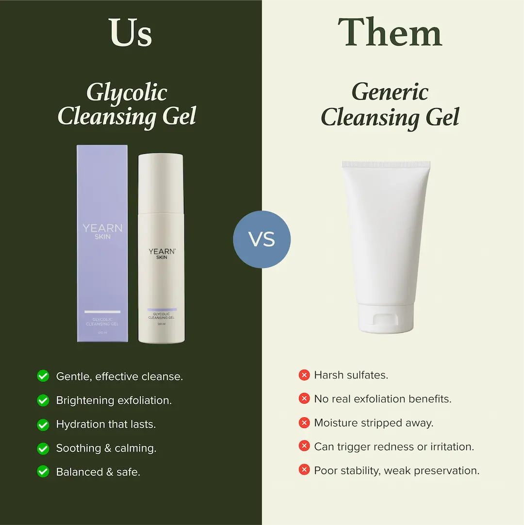 Glycolic Cleansing Gel, 120 ml