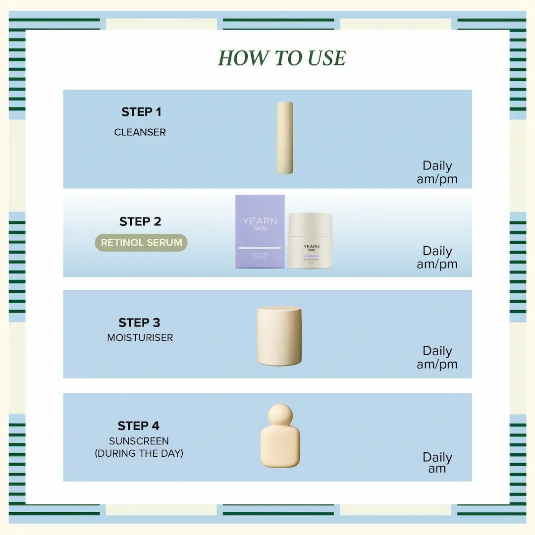 Retinol Serum, 30 ml