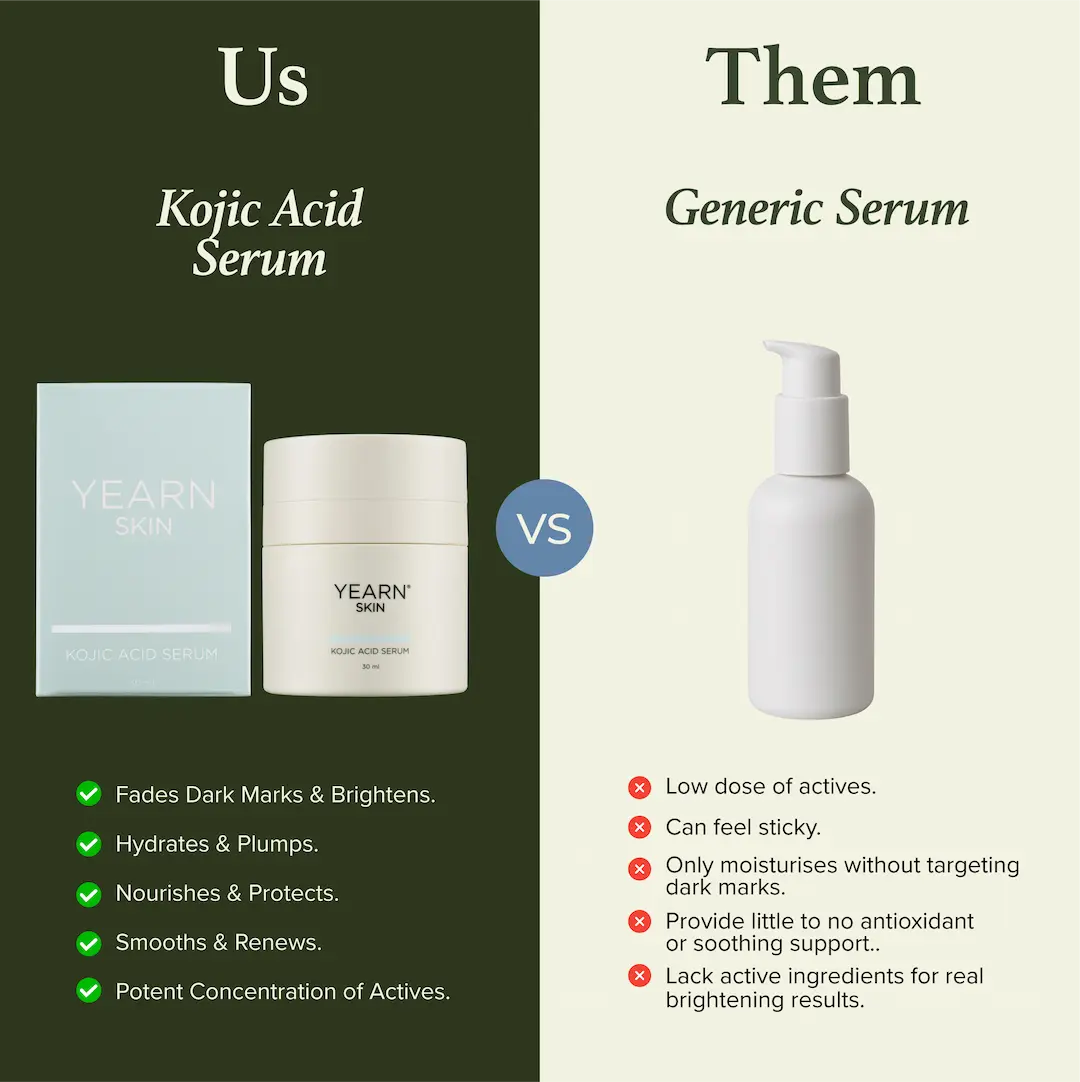 Kojic Acid Dark Mark Serum, 30 ml