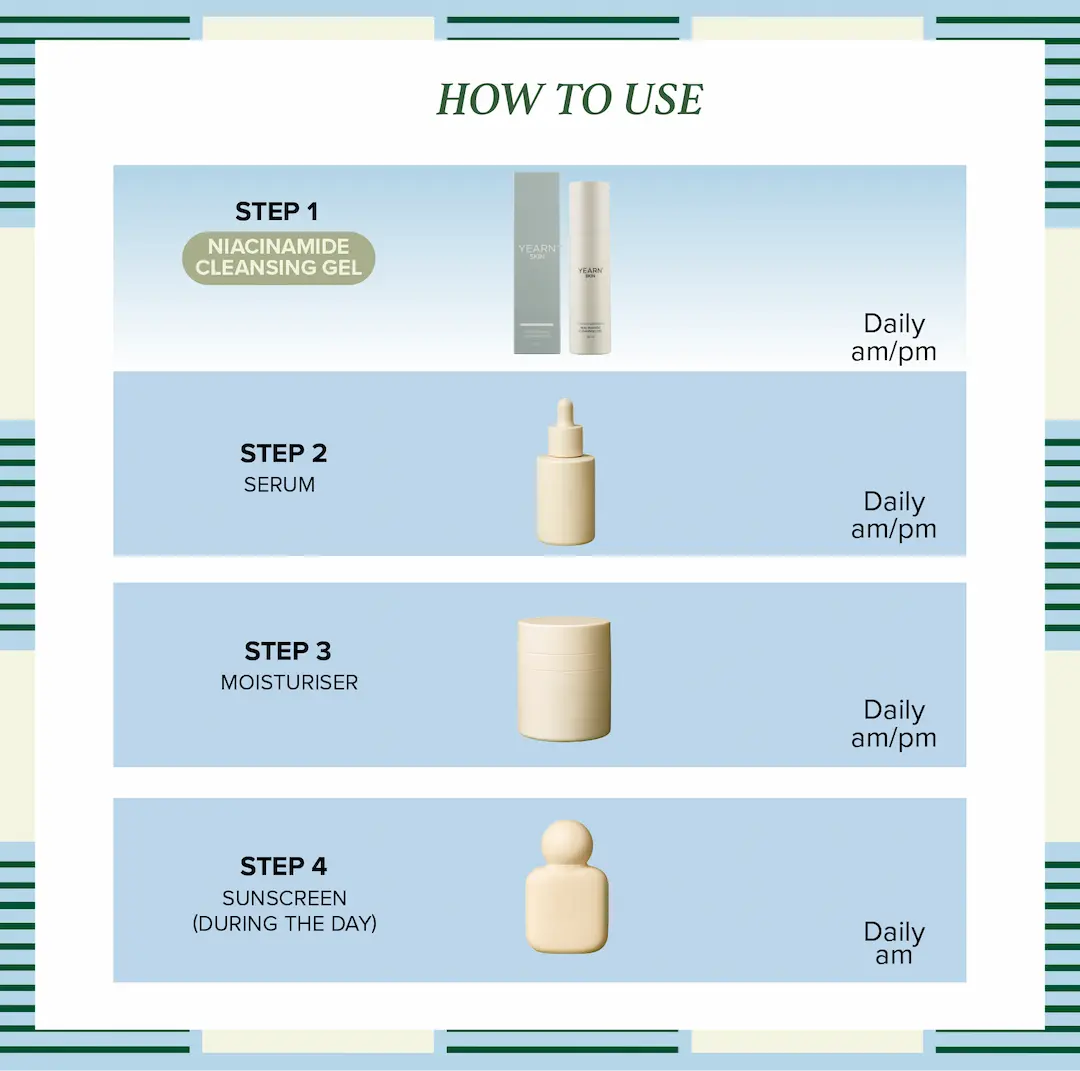 Niacinamide Cleansing Gel, 120 ml