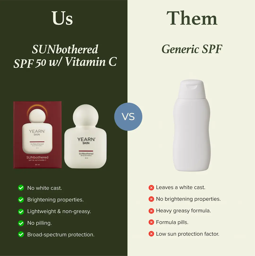 SunBothered™ SPF50 w/ Vitamin C, 50 ml