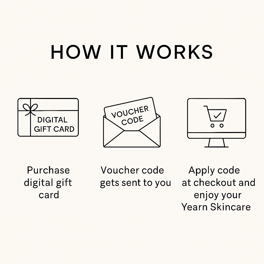 Digital Gift Card