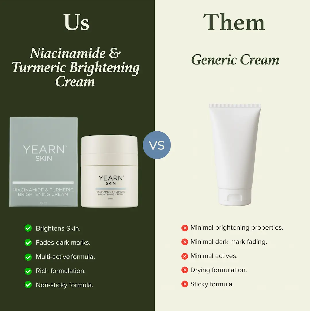 Niacinamide and Turmeric Brightening Cream, 50 ml