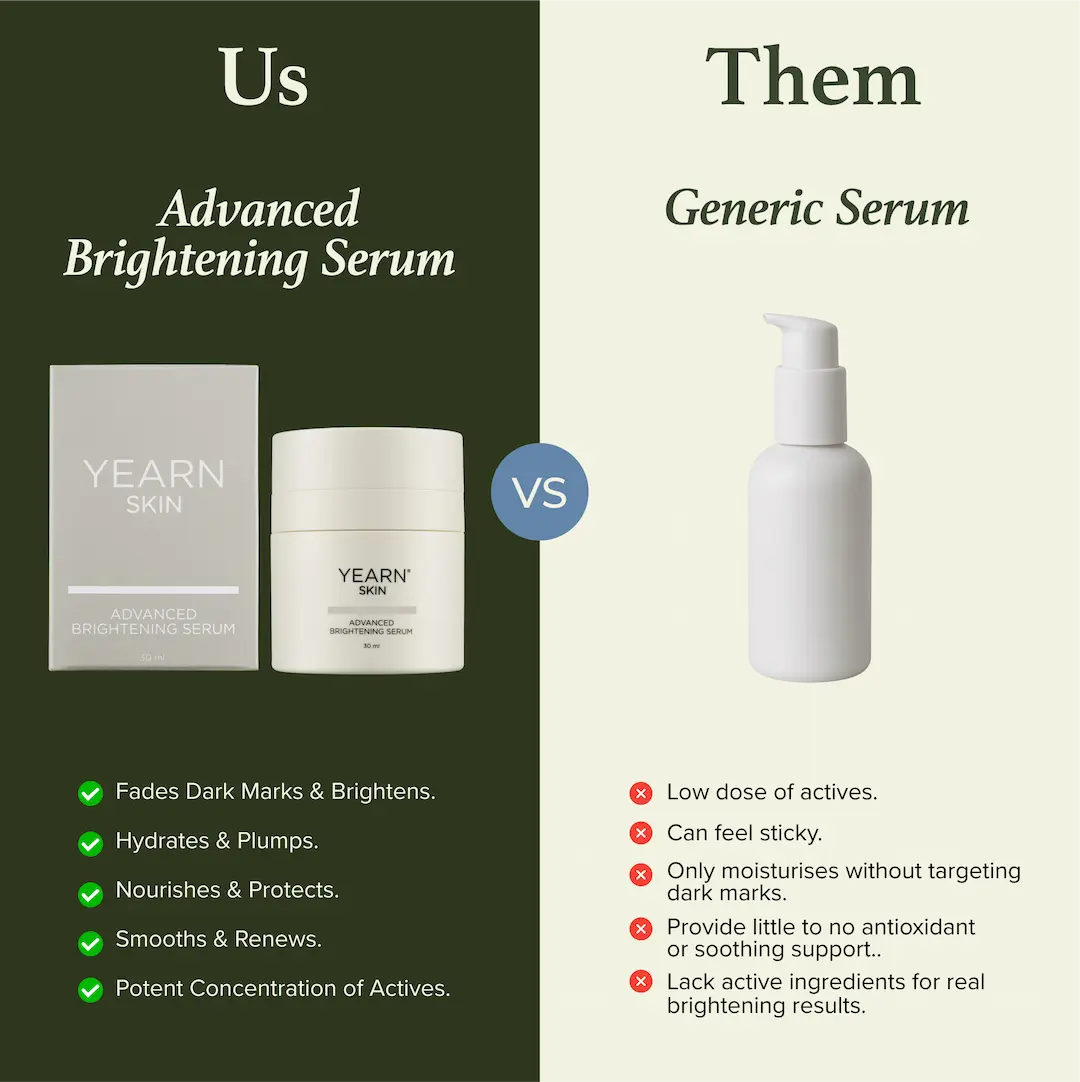 Advanced Brightening Serum, 30 ml