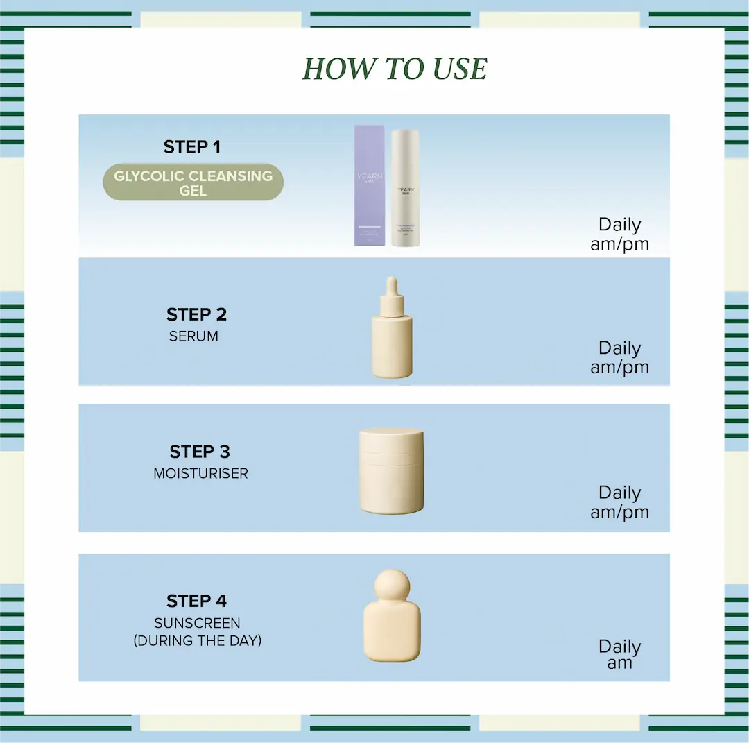 Glycolic Cleansing Gel, 120 ml