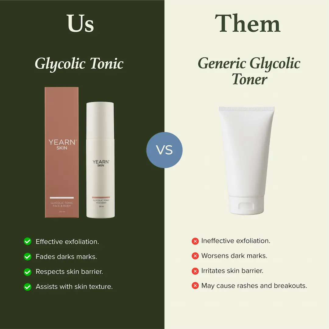 Glycolic Tonic | Exfoliator For Face and Body, 120 ml