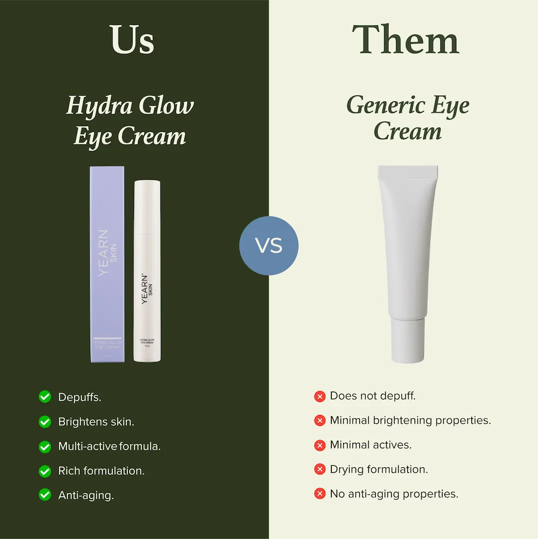Hydra Glow Eye Cream, 15 ml