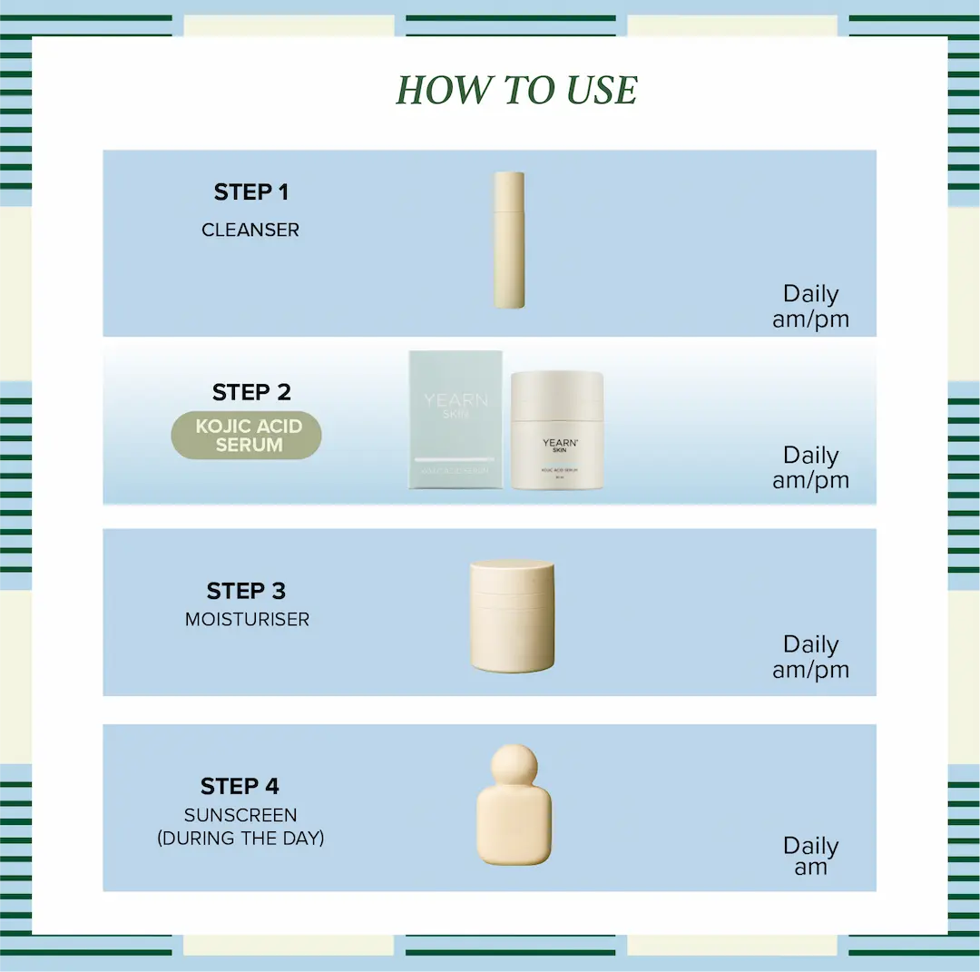 Kojic Acid Dark Mark Serum, 30 ml