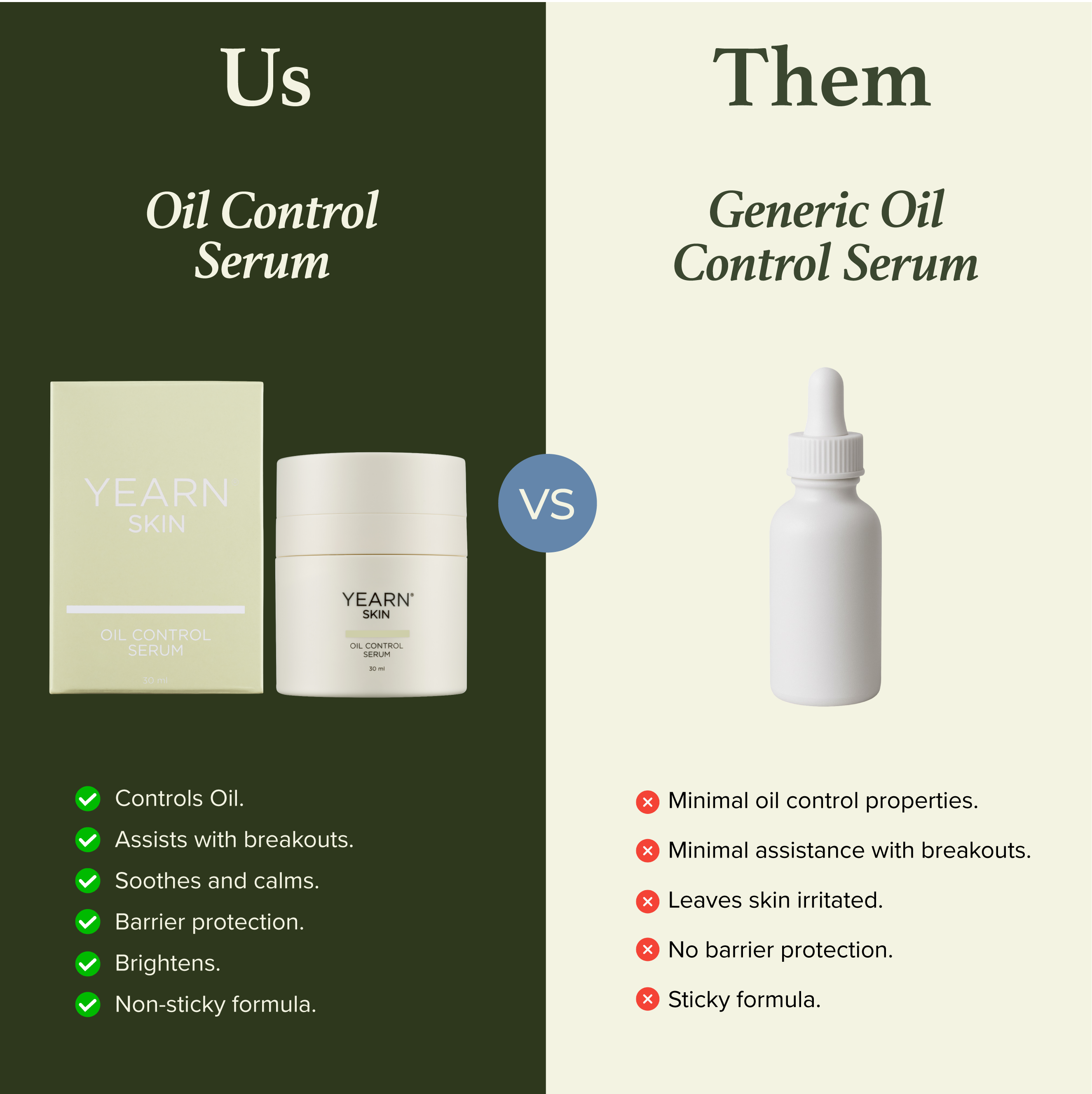 Oil Control Serum, 30 ml