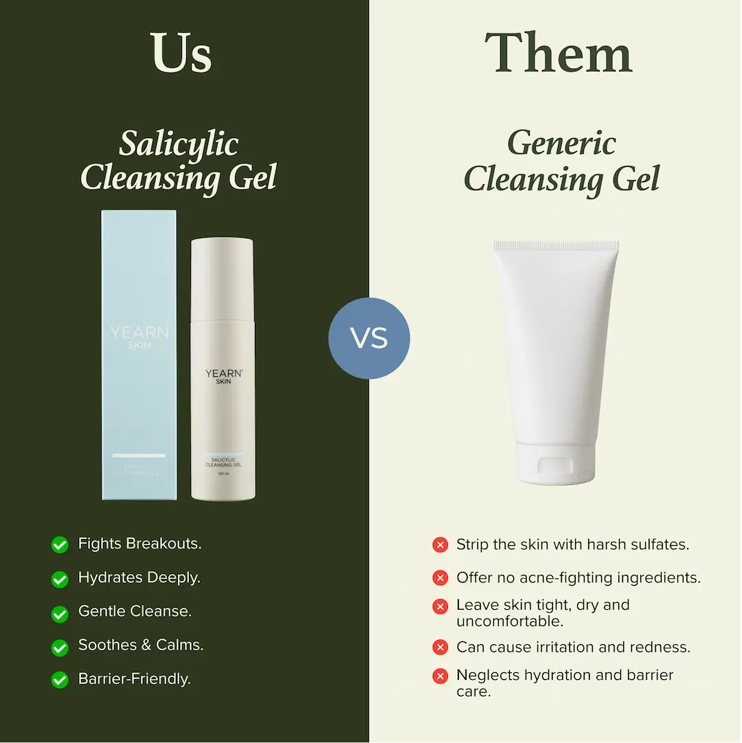 Salicylic Cleansing Gel, 120 ml